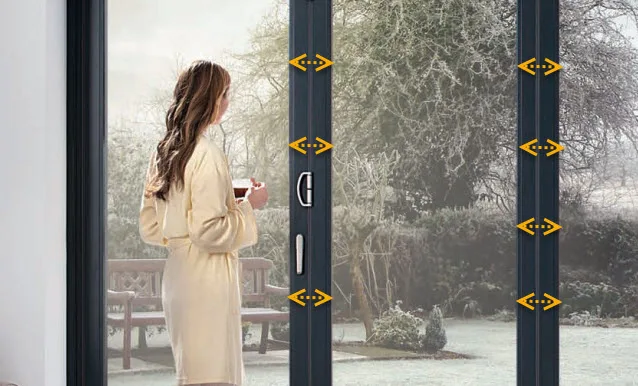 what is a bifold door sightline